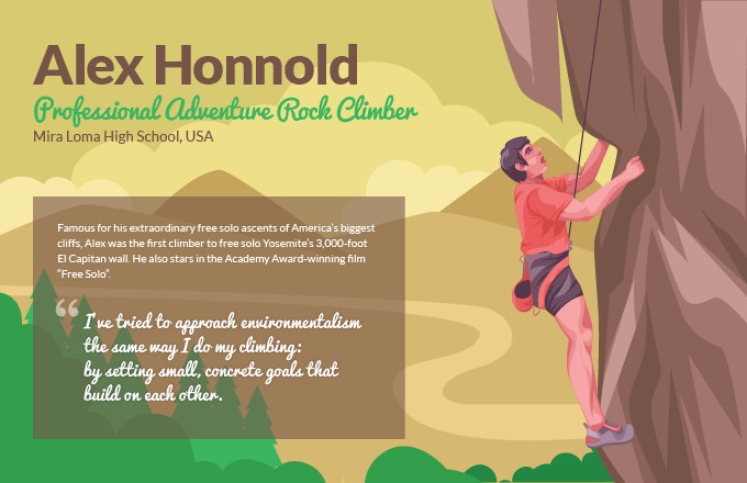 Alex Honnold