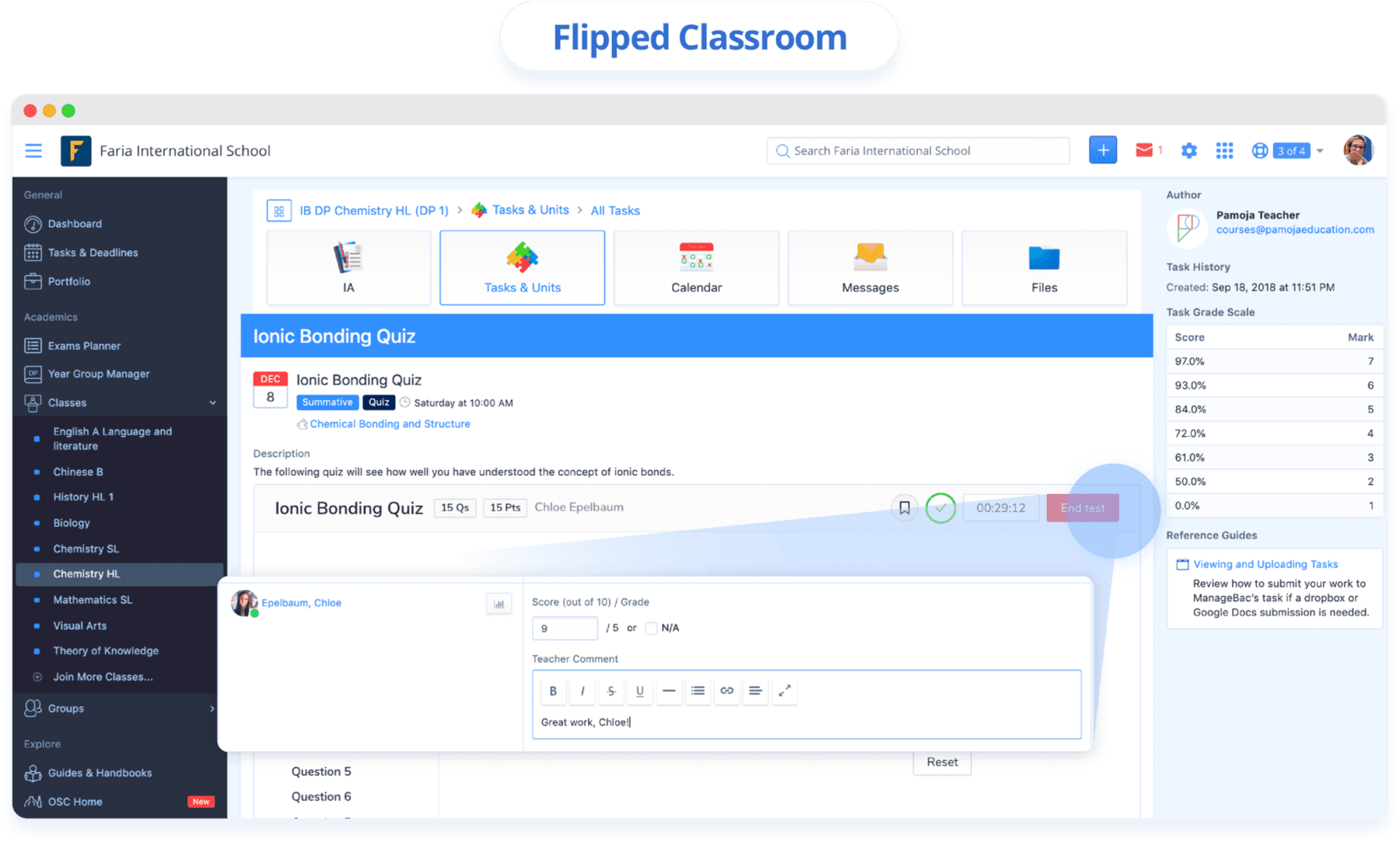 Flipped Classroom 1